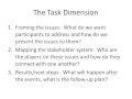 LFM Webinar: Communication for Diverse Stakeh...