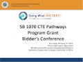 SB 1070 CTE Pathways RFA 