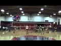 2011 Shasta College at COS Set 3