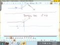 Martin Partlan   PHYS 270 Physics with Calculus III 03 04 2013