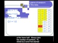 DescriptiveStatistics How to Construct a Box Plot