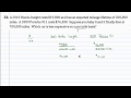 Intermediate Algebra - Slope (Part A)