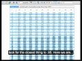 Find Critical Value in Standard Normal Z Distribution