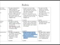 How to Create and Grade with a Rubric in Mood...