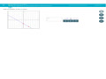 13-R.17 Writing equation of the line given y-int. and another point