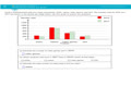 13-2.1.3 Interpreting a double bar graph