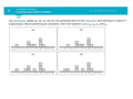 13-3.1.4 Comparing means without calculation